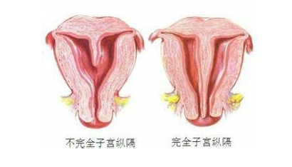 通海华康医院